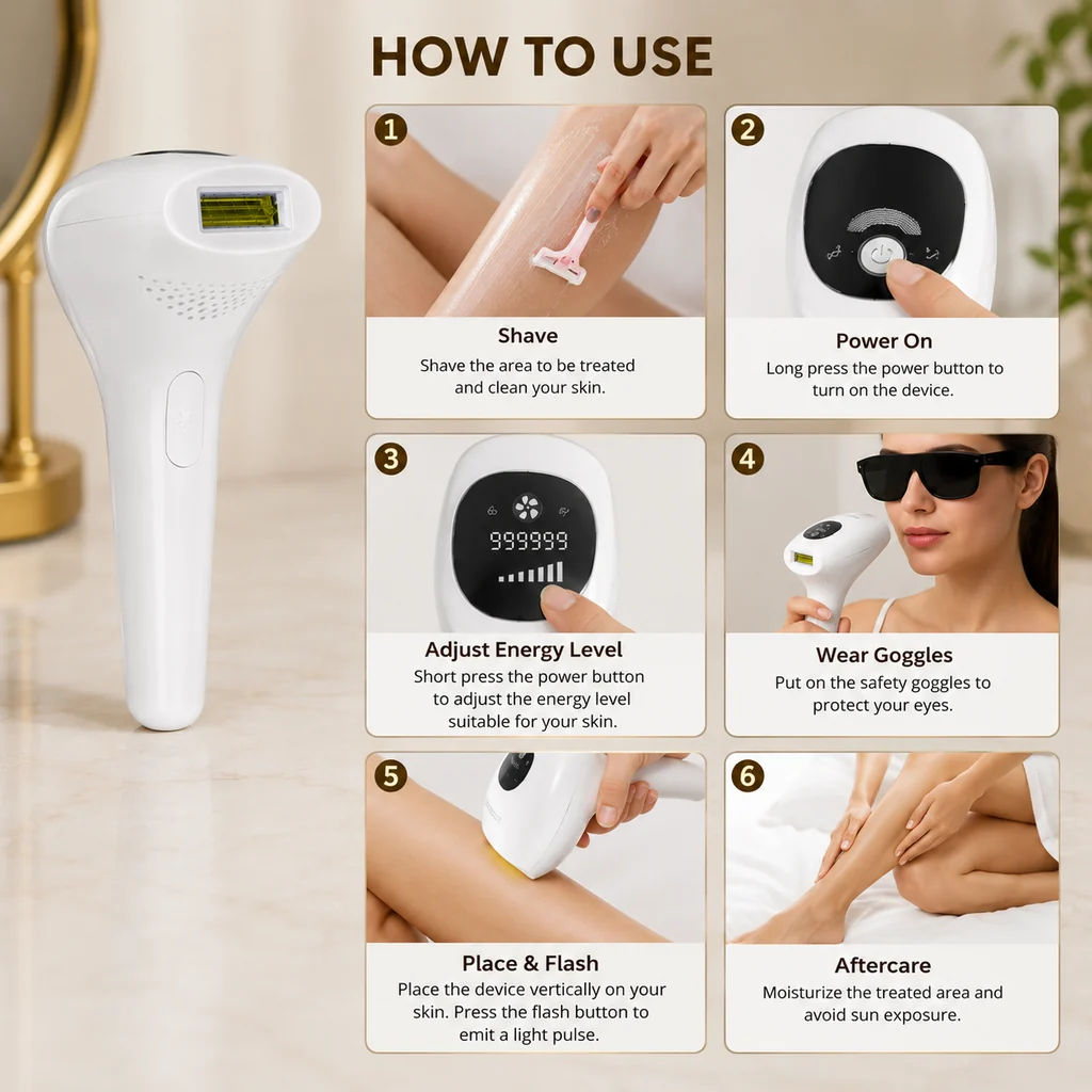 Babyverse SE5 IPL Hair Removal Device with ICE Technology | MYLOR®