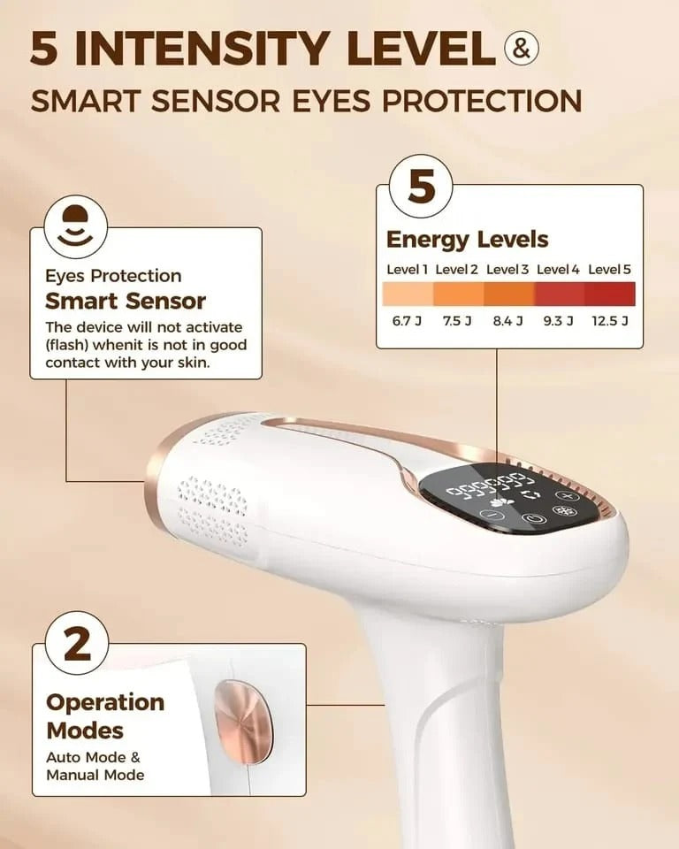 Babyverse SE-2 IPL hair removal  | MYLOR®