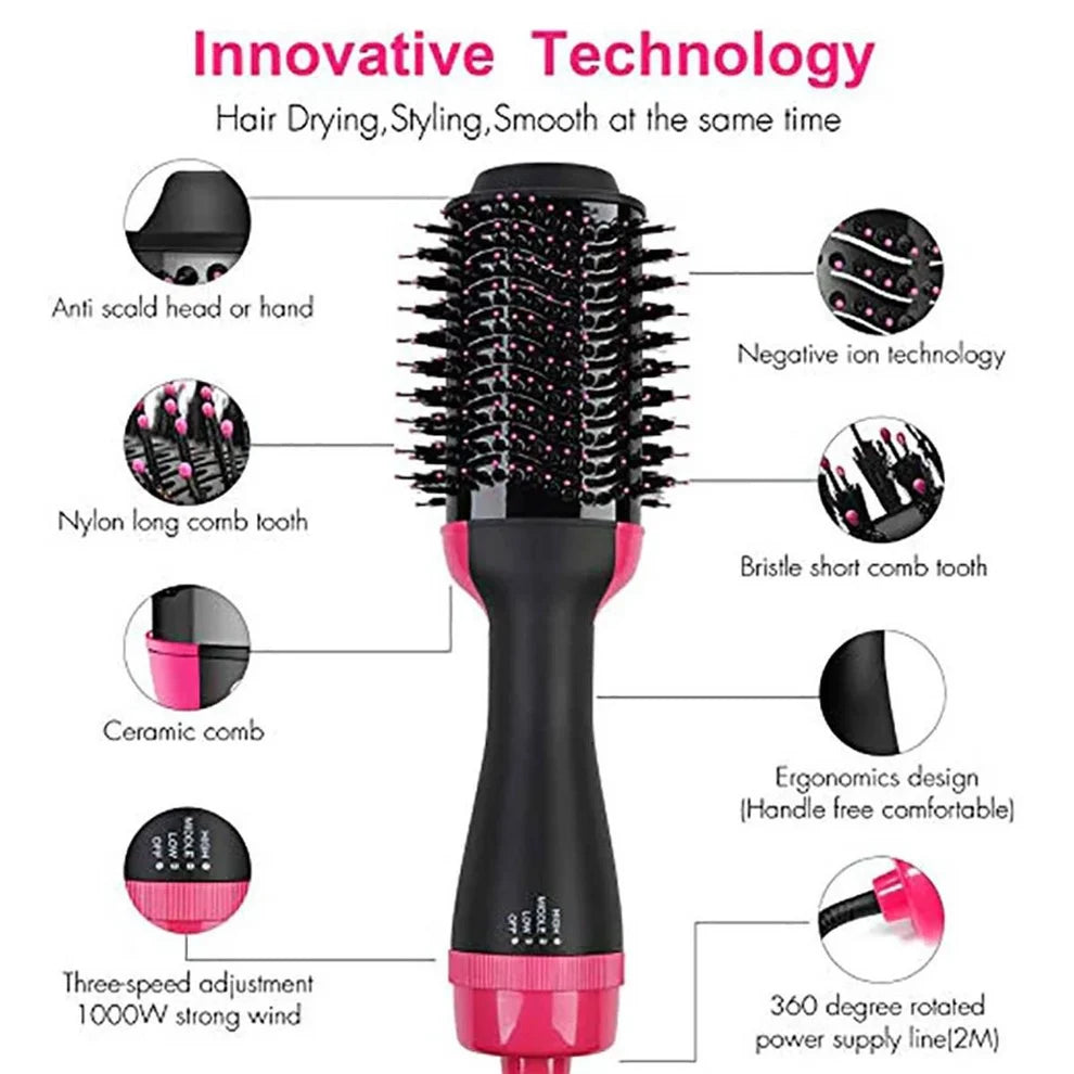 One-Step Hot Air Brush Dryer & Hair Straightener