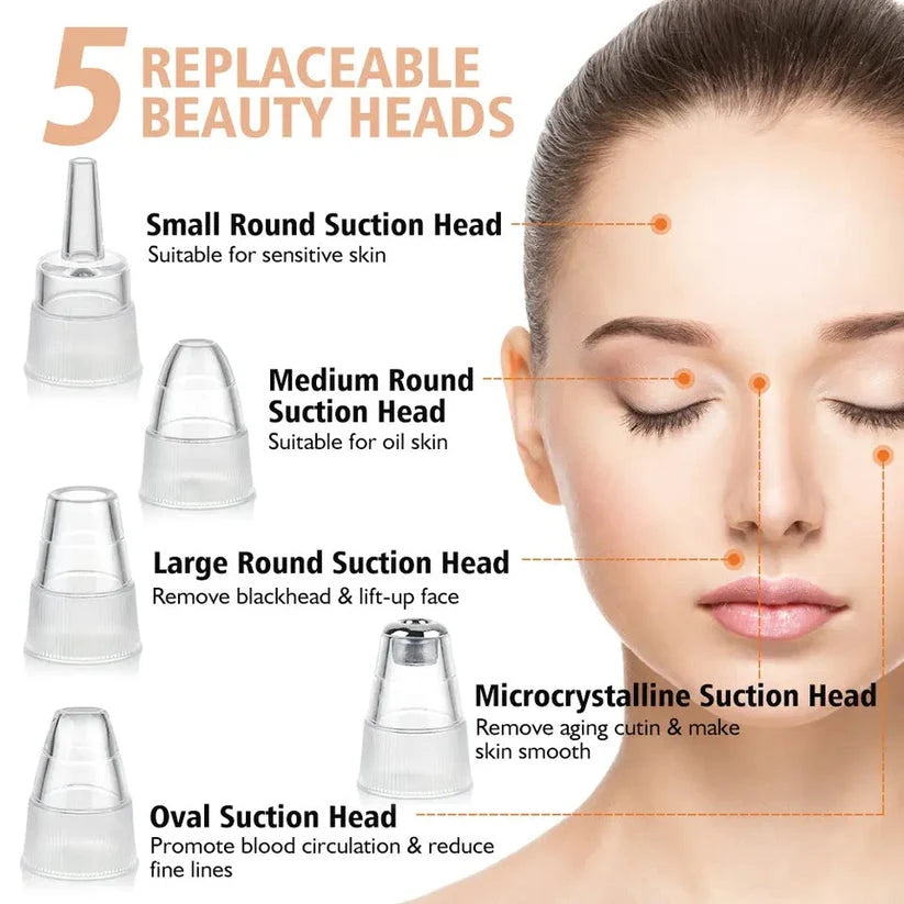 5-in-1 Rechargeable Blackhead Remover & Derma Suction Machine